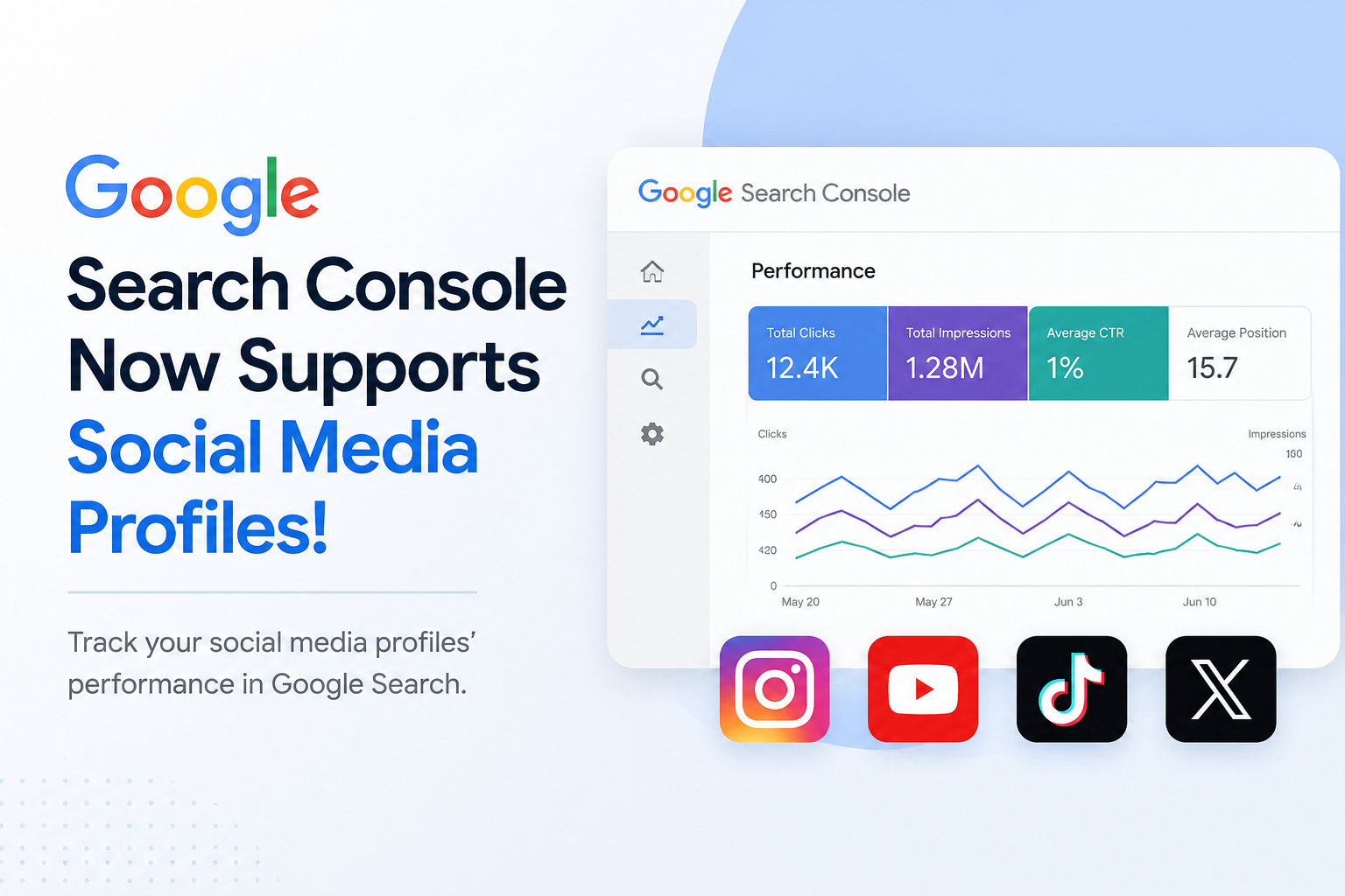 Google Search Console Now Supports Social Media Profiles