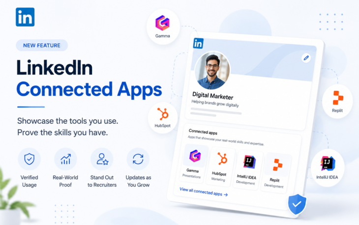 LinkedIn Connected Apps