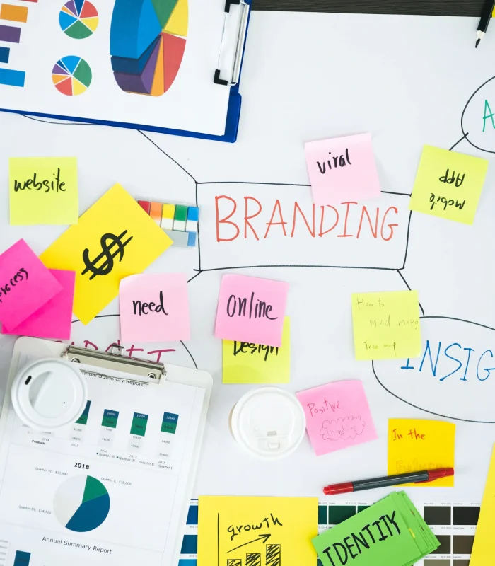Demand Generation Agencies in India