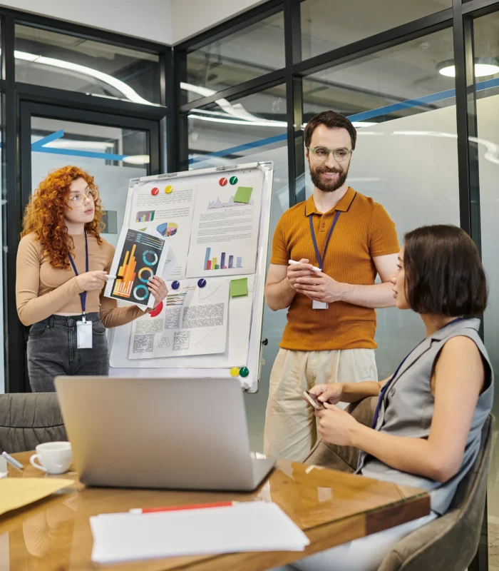Performance marketing company